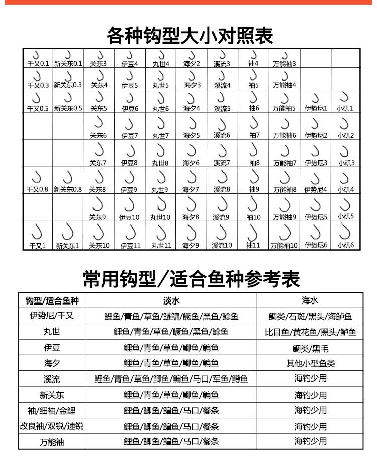 鱼钩进口鬼牙伊势尼伊豆有倒刺鲫钓鱼钩散装鱼勾垂钓渔具用品 金色1