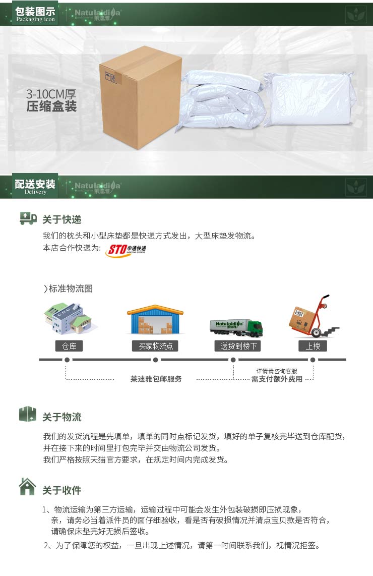 莱迪雅 天然乳胶床垫 榻榻米泰国进口 席梦思床褥子 单双人学生可折叠褥子7.5cm 90cmX190cm