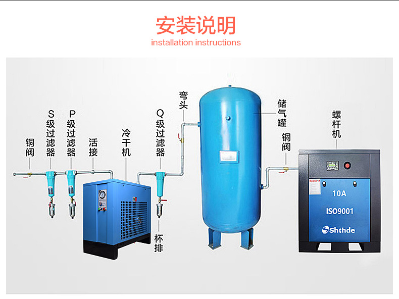 冷干机压缩空气精密过滤器 空压机除水吸干机油水分离器 自动排水型 c