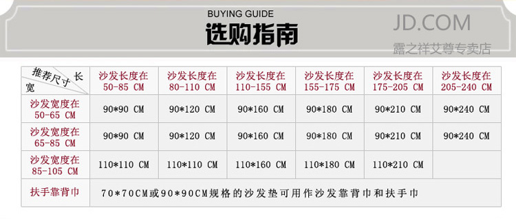 
                                        沙发垫春夏款田园布艺沙发坐垫扶手巾沙发巾 暗恋花开 70*70cm(一块)                
