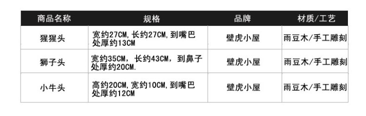 
                                        壁虎小屋（pundipundi） 壁饰壁挂别墅会所墙饰实木雕动物造型雄狮子大猩猩壁虎小屋 狮子头                