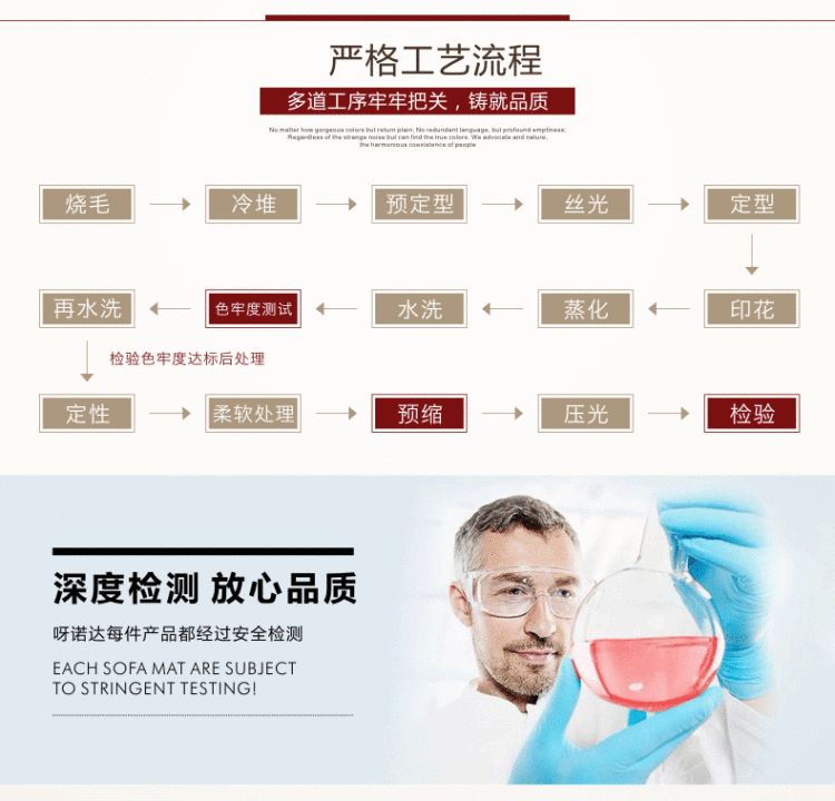 
                                        呀诺达 布艺沙发垫坐垫 沙发垫子四季 田园沙发巾沙发套罩飘窗垫防滑 沙发垫套 椅垫 阡陌 110*210cm四人位                