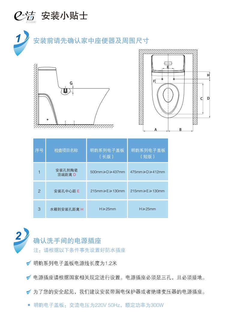 已洁安装小贴士安装前请先确认家中座便器及周围尺寸C序号检查项目名称明韵系列电子盖板明韵系列电子盖板(长版(短版)安装孔到陶瓷顶端距离D500mm≥D≥437mm475mm≥D≥412mm2安装孔中心距E215mm≥E≥130mm215mm≥E≥130mm水箱到安装孔距离HH≥25mmH≥25mm确认洗手间的电源插座注:请根据以下条件事先设置好防水插座v明韵系列电子盖板电源线长度为1.2米电源插座请根据国家相关规定进行设置。电源插座必须是三孔,且必须接地。v为了您的安全起见,我们建议安装带漏电保护器或者绝缘变压器的电源插座。明韵电子盖板:交流电压为220V50Hz,额定功率为300W-推好价 | 品质生活 精选好价