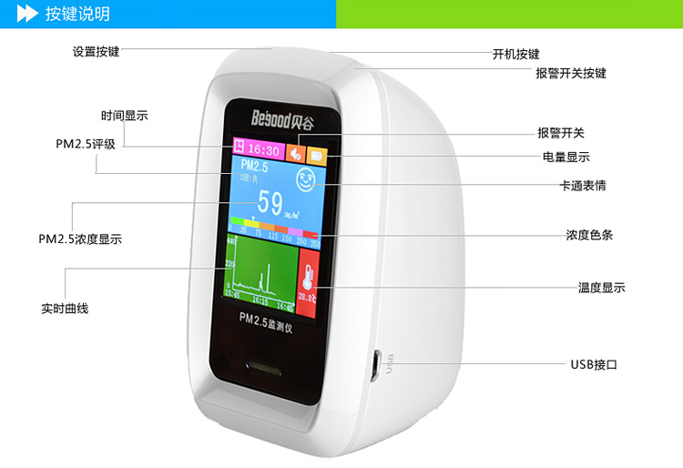 
                                        贝谷 pm2.5检测仪家用激光霾表测pm2.5室内雾霾颗粒物检测仪器通用 PM2.5激光传感器                