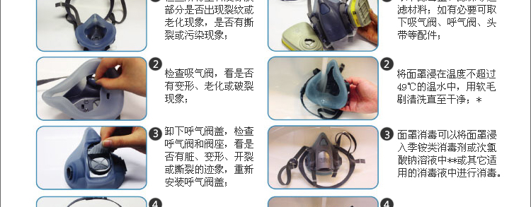 
                                        3M 5N11CN N95颗粒物滤棉 防毒面具滤棉 配6000系列滤毒盒使用 整箱100片装                