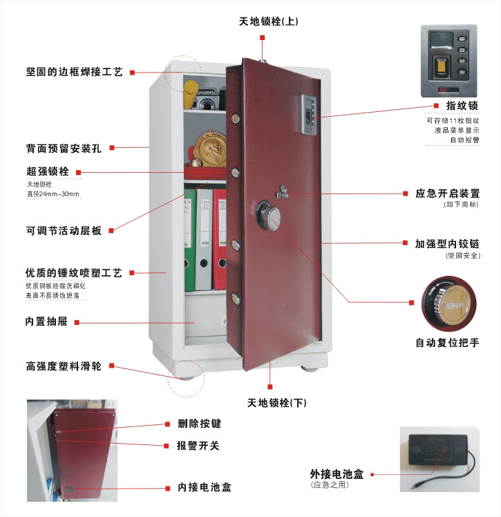 富甲fdg-a1/d-50.zw50指纹保险柜