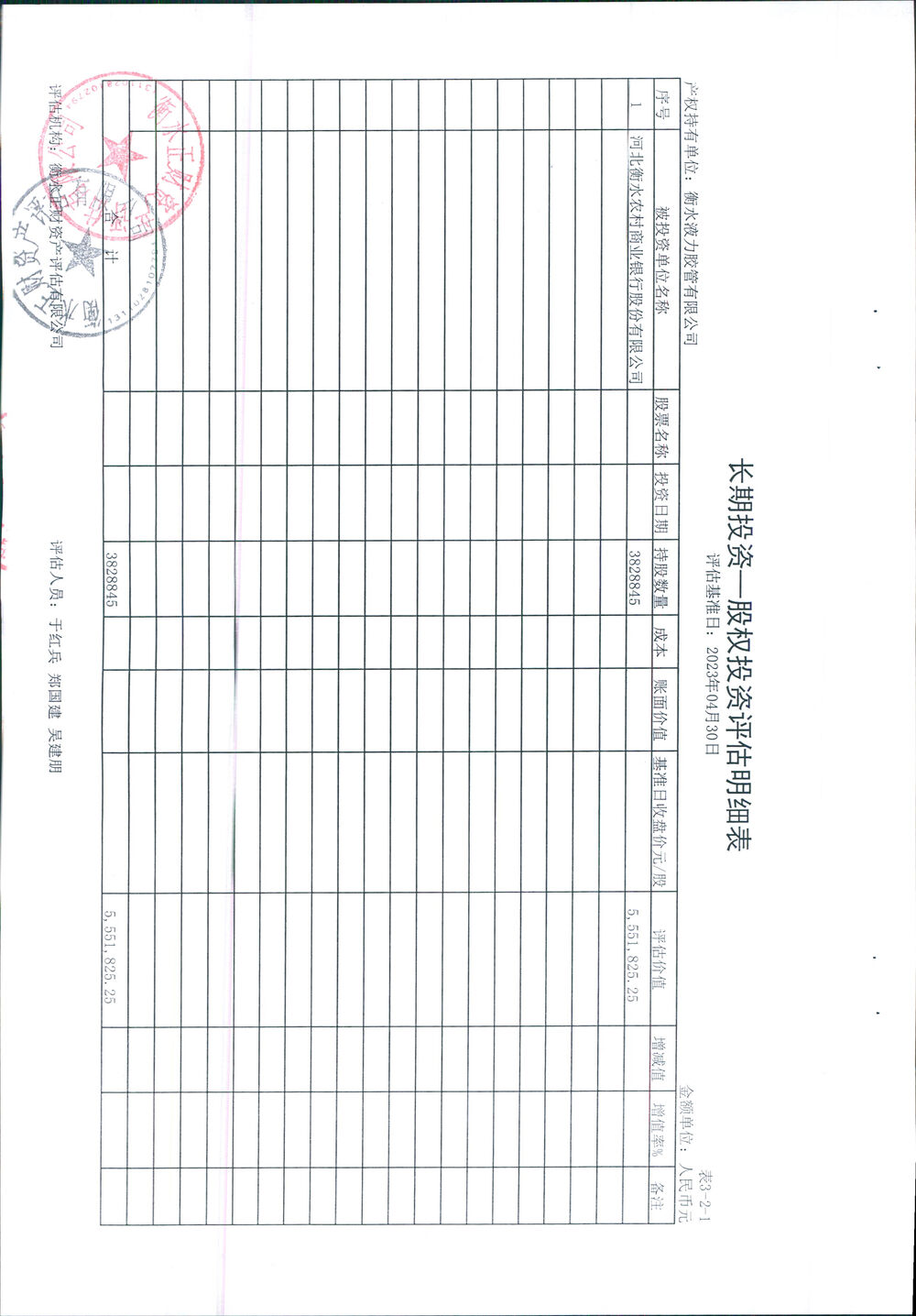 衡水液力胶管有限公司持有的河北衡水农村商业银行股份有限公司3828845股