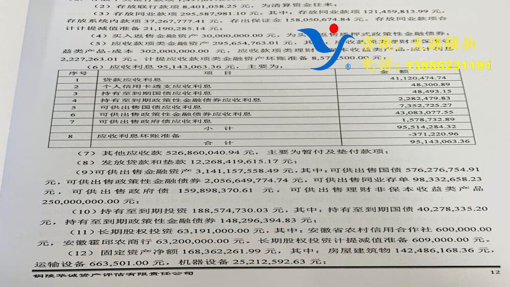 安徽怀远农村商业银行股份有限公司68249股股权