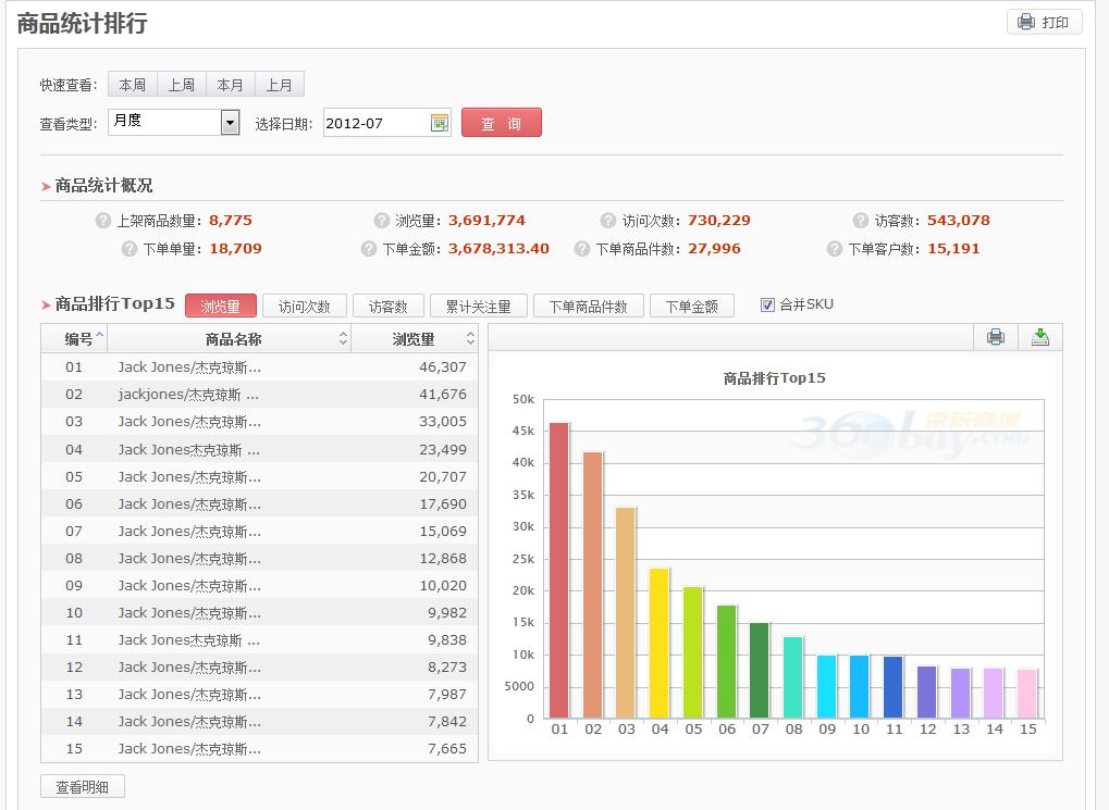数据罗盘 -商家帮助中心