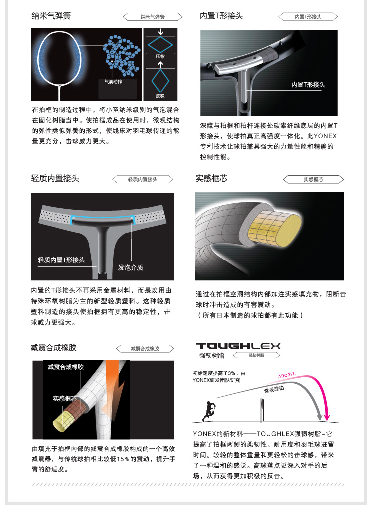 尤尼克斯 YONEX YY 羽毛球拍 VT-5 威力三角系