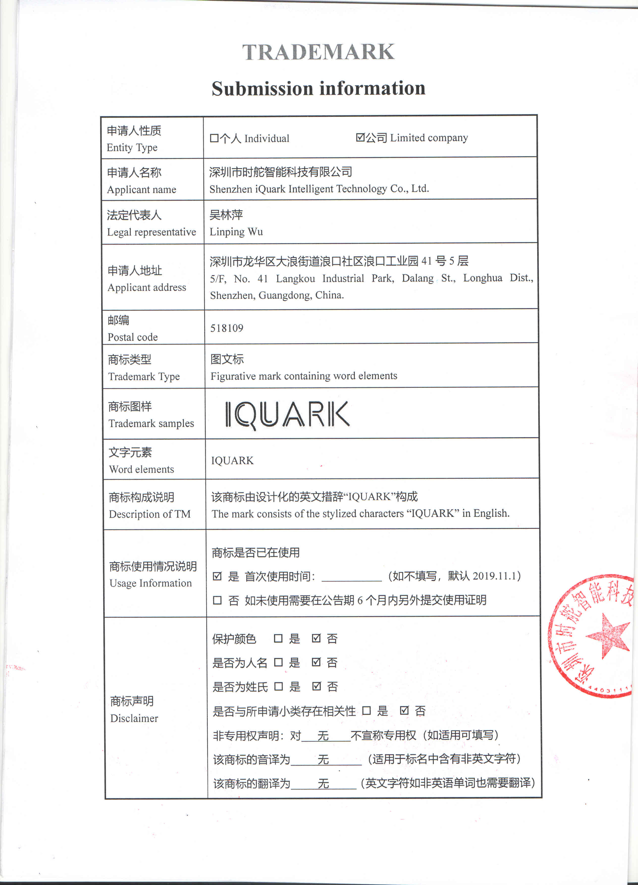 IQUARK