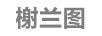 榭蘭圖