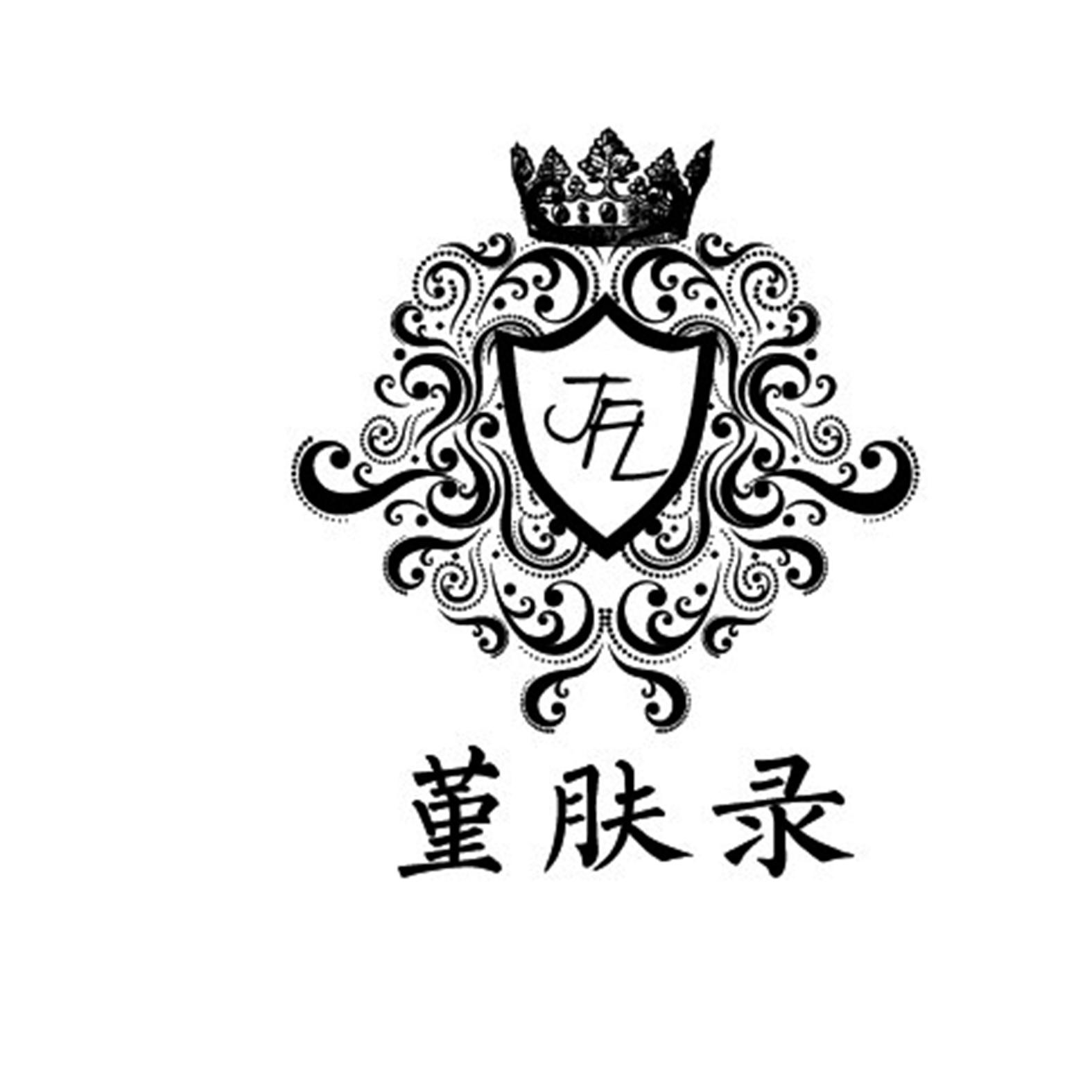 堇膚錄