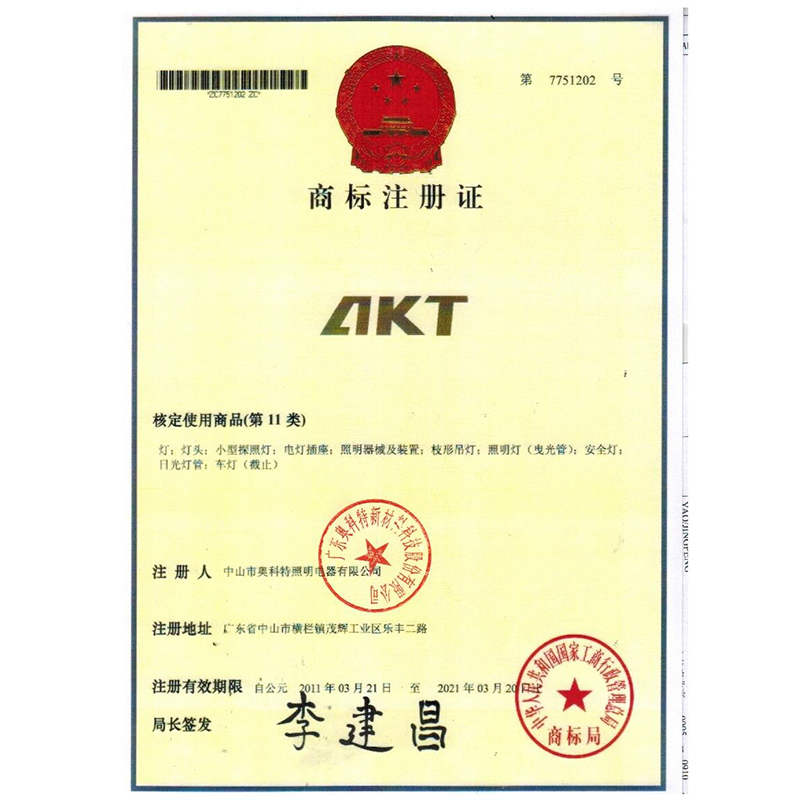 AKT