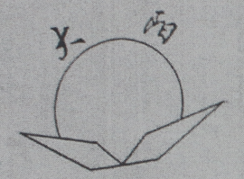大陽(yáng)
