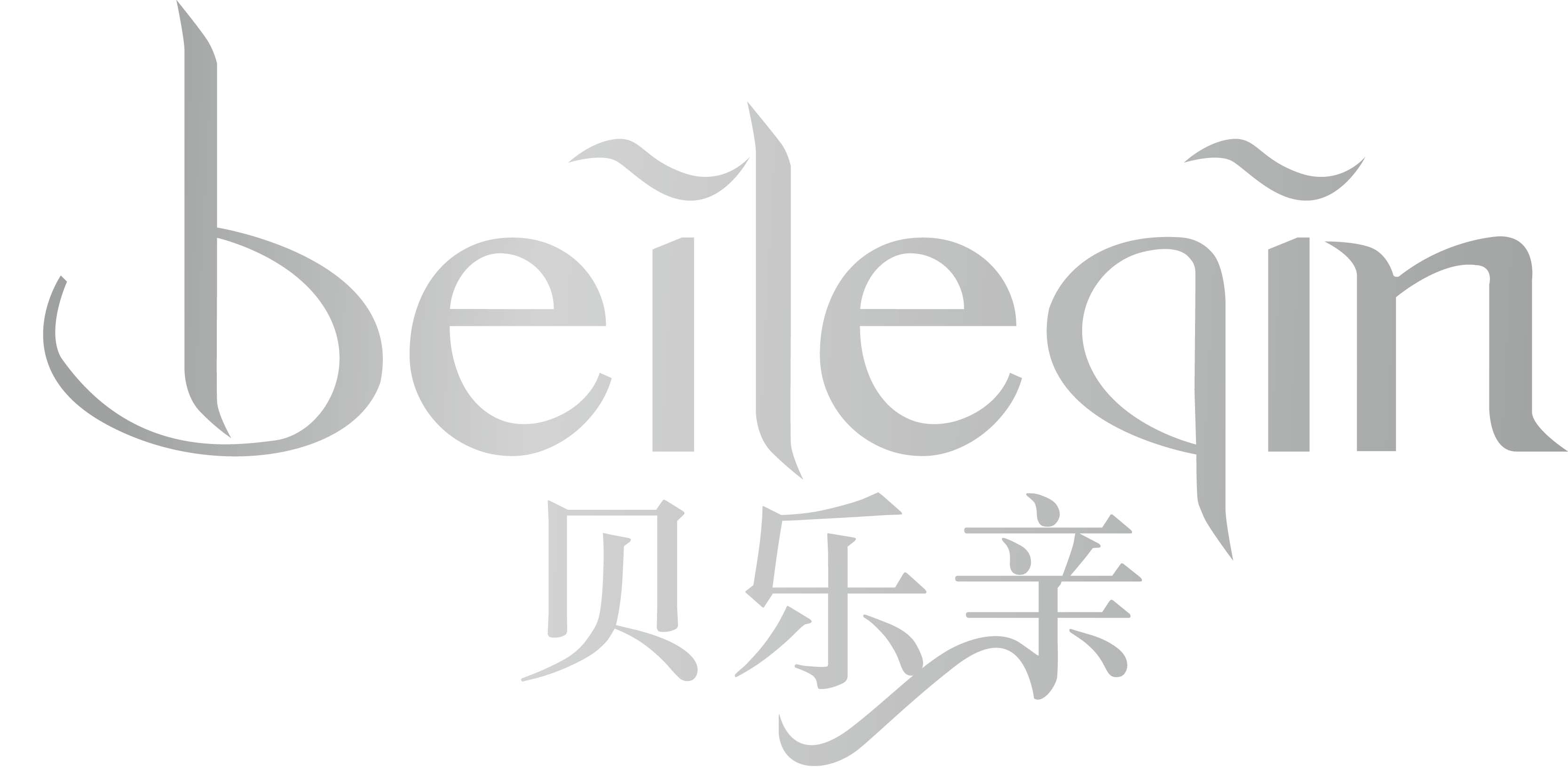貝樂親（beileqin）