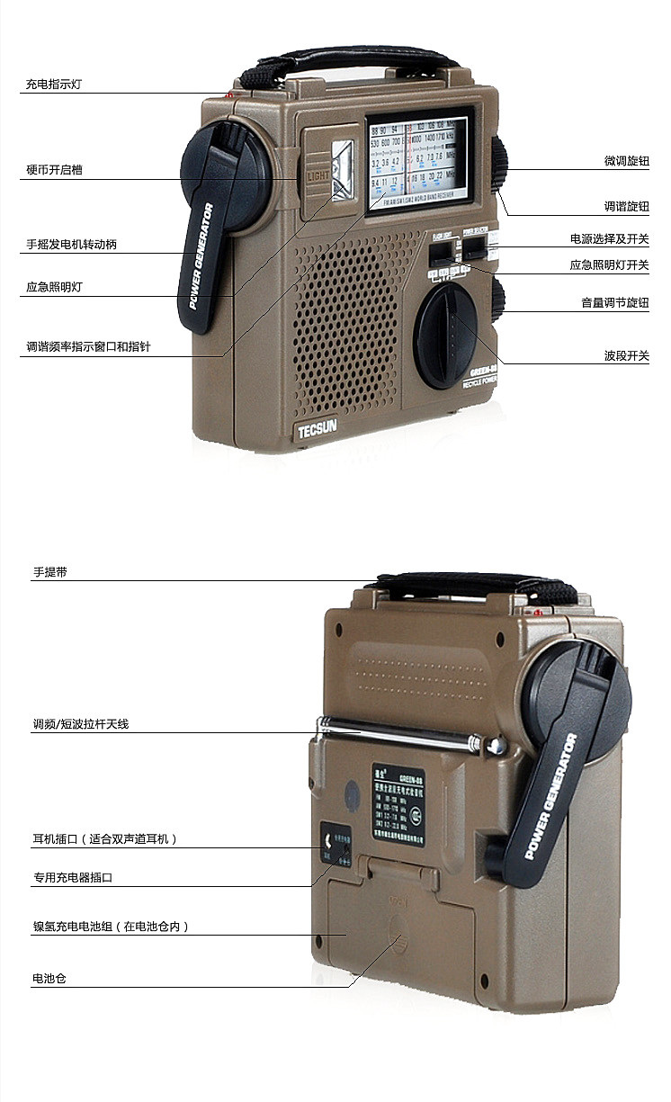 Gr-Am-4Ezy什么意思