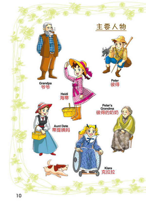 卑斯山的<em>少女海蒂</em>:主要