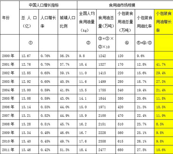 纯净的增幅书_2019年中国gdp增幅
