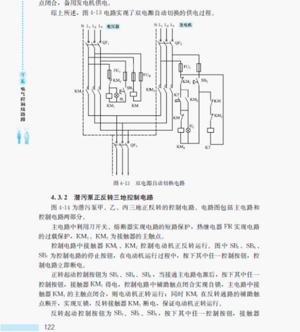 学看电气控制线路图:建筑设备电气控制工程图