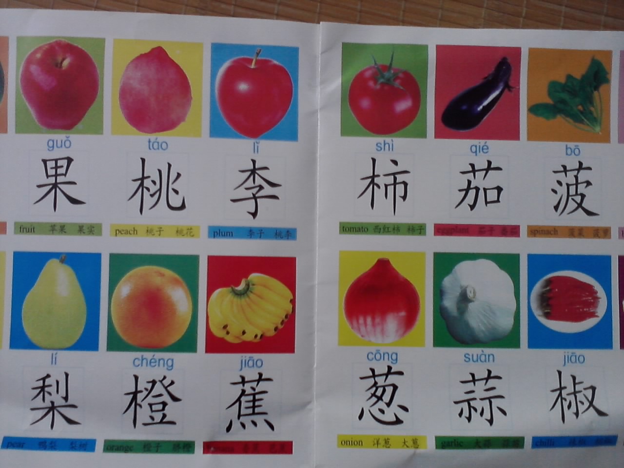 寶寶蛋系列：幼兒?jiǎn)⒚蓪W(xué)前200字 曬單實(shí)拍圖