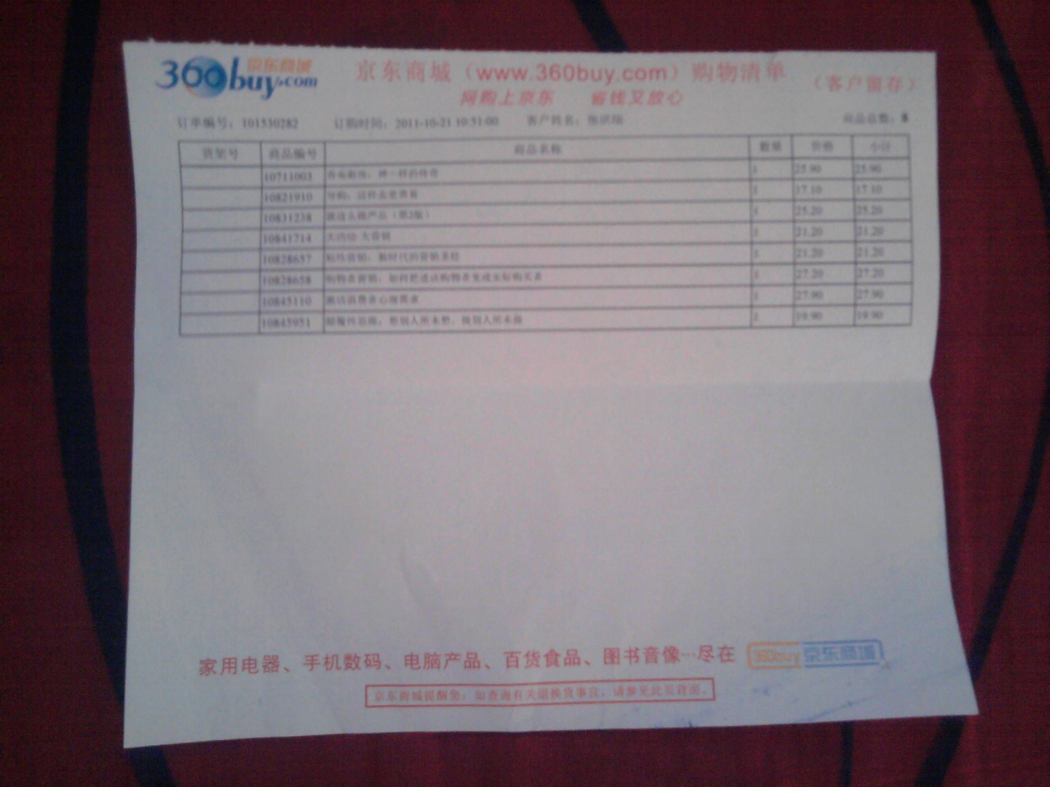 購物者營銷：如何把進店購物者變成實際購買者 曬單實拍圖