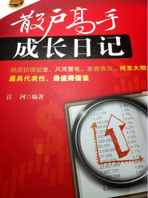 散戶高手成長日記：59位散戶精英的炒股心得 曬單實拍圖