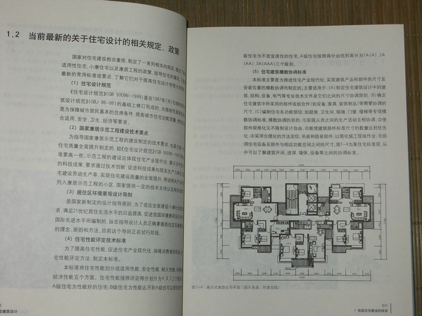 建筑設(shè)計(jì)系列教程：住宅建筑設(shè)計(jì)（附光盤） 曬單實(shí)拍圖