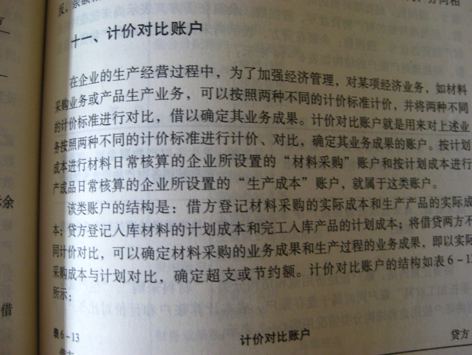 經(jīng)濟(jì)學(xué)基礎(chǔ) 曬單實(shí)拍圖