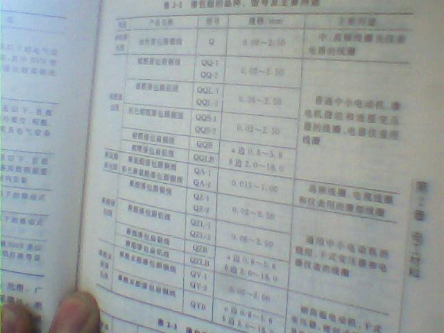 簡(jiǎn)明電工手冊 曬單實(shí)拍圖
