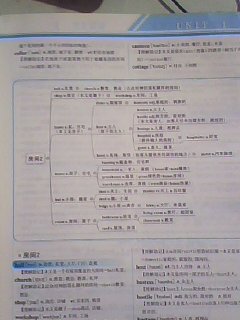 考研英語詞匯·快速記憶圖譜：考研英語詞匯家族圖譜（考研必備） 曬單實(shí)拍圖