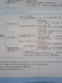 考研英語詞匯·快速記憶圖譜：考研英語詞匯家族圖譜（考研必備） 曬單實(shí)拍圖
