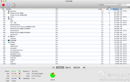 金士顿(Kingston)DDR3 1066 4G 笔记本内存--