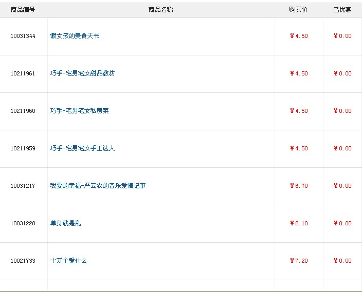 雨天的棉花糖 曬單實拍圖