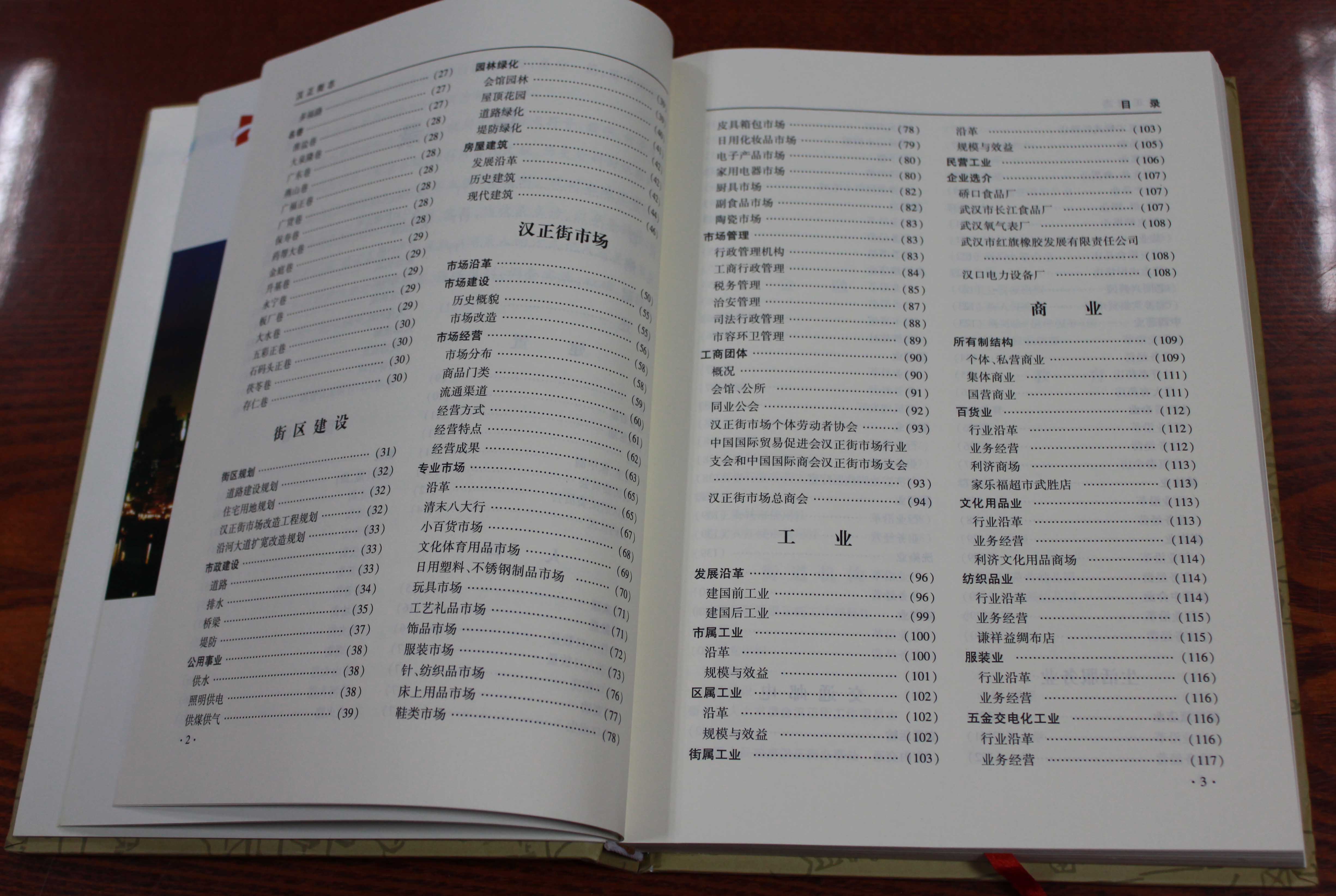 漢正街志 曬單實拍圖