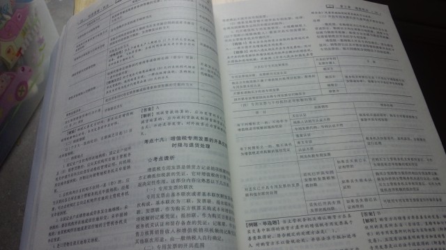 2011年注冊(cè)會(huì)計(jì)師全國(guó)統(tǒng)一考試：稅法（經(jīng)典題解）（附贈(zèng)180元學(xué)習(xí)卡1張） 曬單實(shí)拍圖