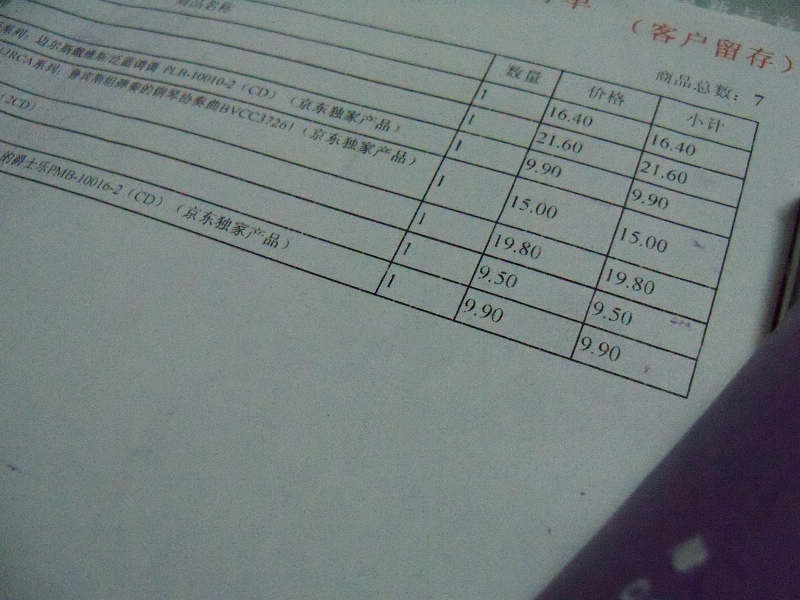 中圖普羅引進(jìn)版系列：聽(tīng)見(jiàn)100%的爵士樂(lè )PMB-10016-2（CD）（京東專(zhuān)賣(mài)） 曬單實(shí)拍圖