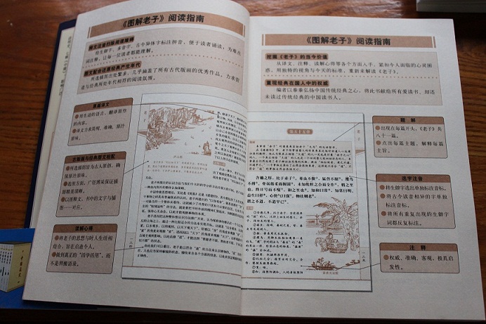 圖解老子 曬單實拍圖