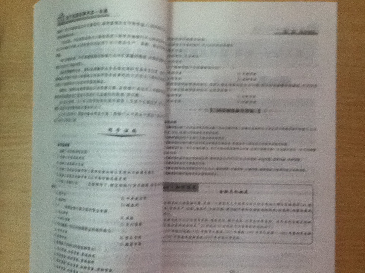 中人教育：銀行校園招聘考試一本通（2013中人版）（附光盤(pán)1張） 曬單實(shí)拍圖