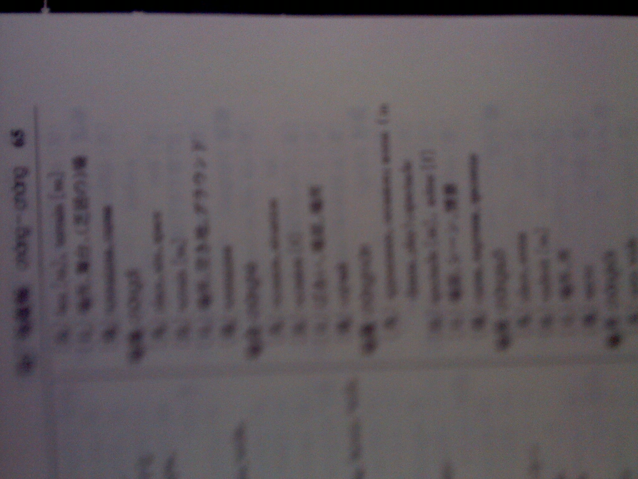 多種語(yǔ)言對照基礎詞匯（漢英法日俄） 曬單實(shí)拍圖