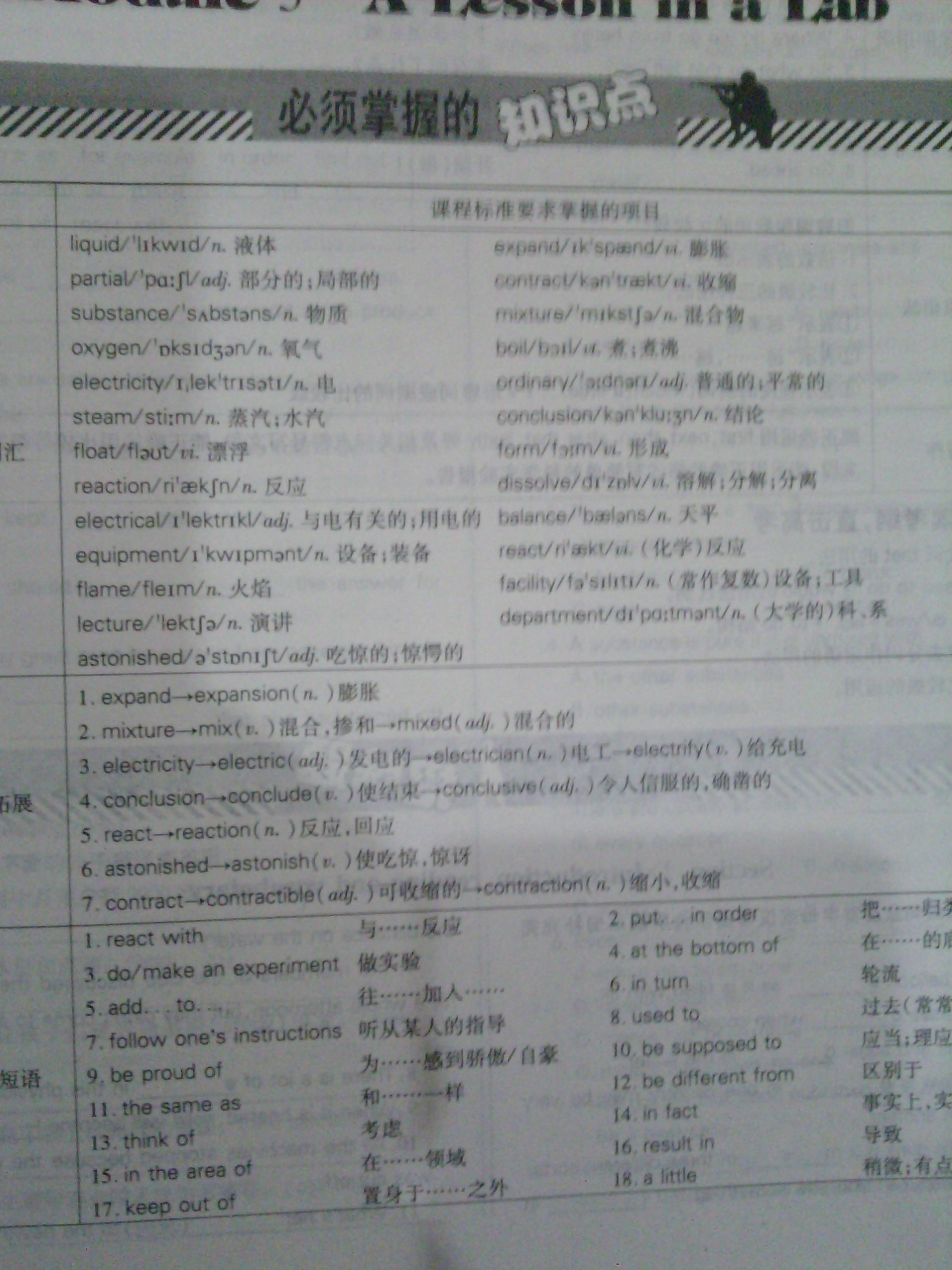 招牌題題庫：高2英語 曬單實(shí)拍圖
