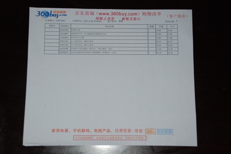 心與音的對(duì)話：觀察與思考 曬單實(shí)拍圖