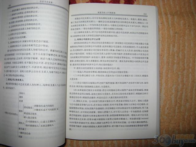 制度尋蹤（公司制度卷） 曬單實(shí)拍圖
