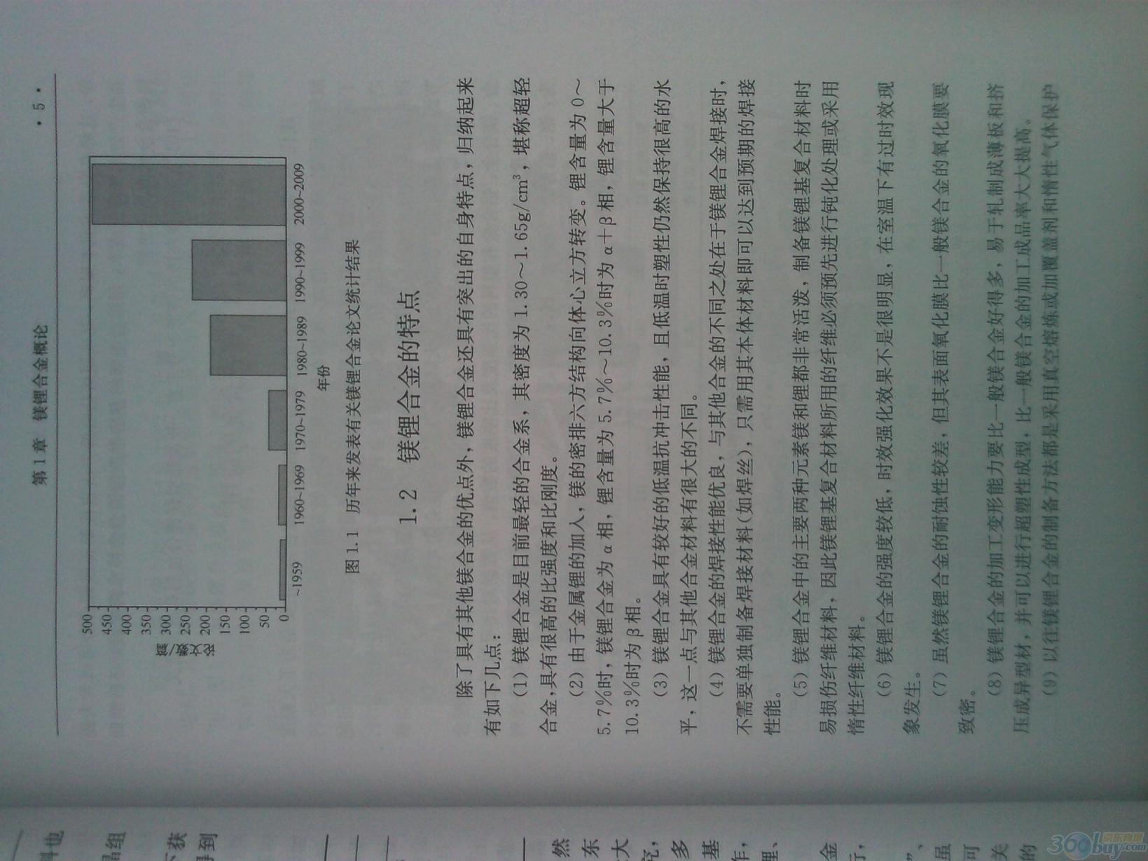 鎂鋰超輕合金 曬單實拍圖
