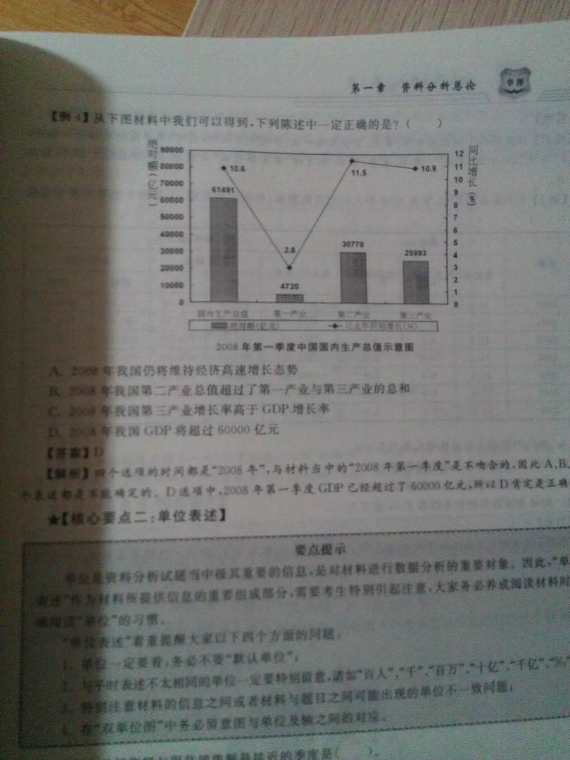 華圖·公務員錄用考試華圖名家講義系列教材：資料分析模塊寶典（第7版） 曬單實拍圖