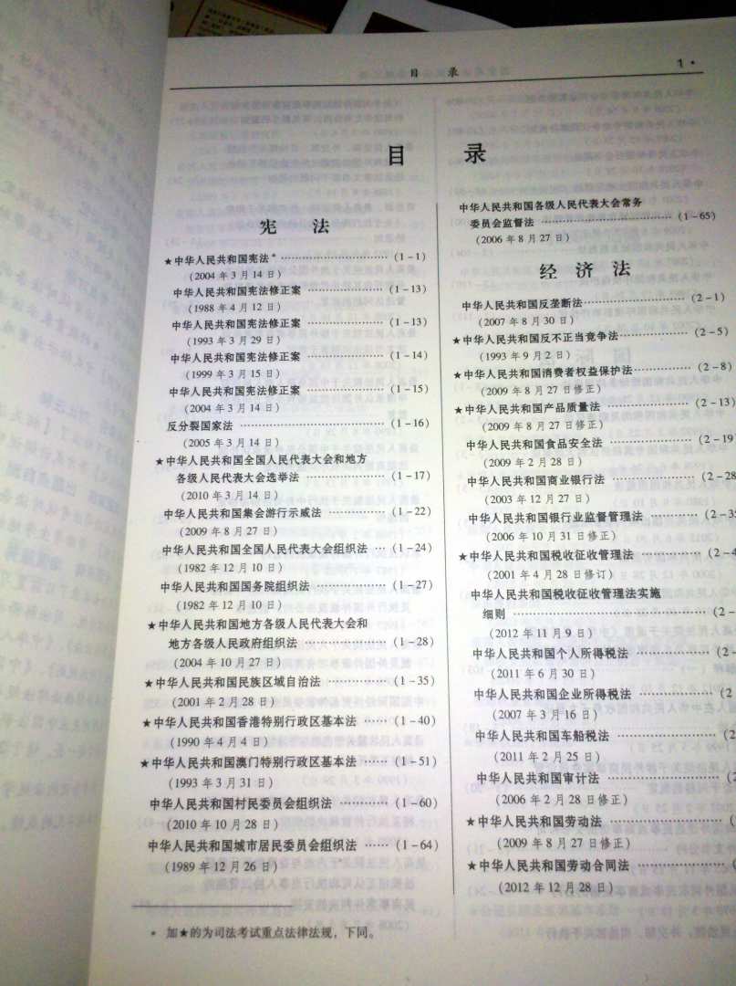 2013國家司法考試：法律法規匯編（雙色版，附贈?？碱}） 曬單實(shí)拍圖