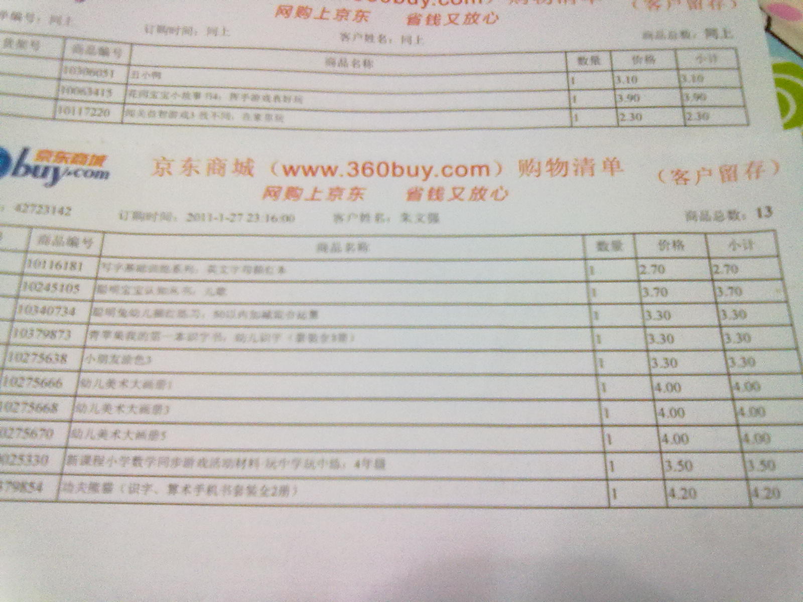 北方風(fēng)味小吃 曬單實拍圖