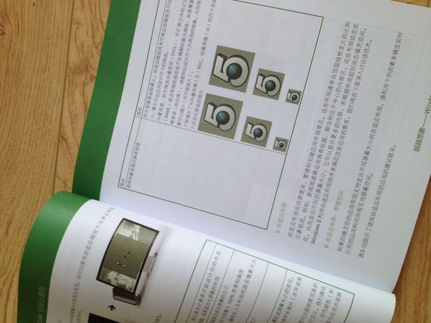 超越想象：Windows 8應用設計與開(kāi)發(fā)（全彩）(博文視點(diǎn)出品) 曬單實(shí)拍圖