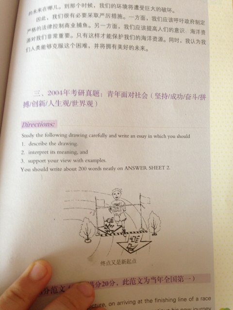 我的滿(mǎn)分考研寫(xiě)作書(shū)：新東方首席主講大話(huà)考研寫(xiě)作（附光盤(pán)1張） 曬單實(shí)拍圖