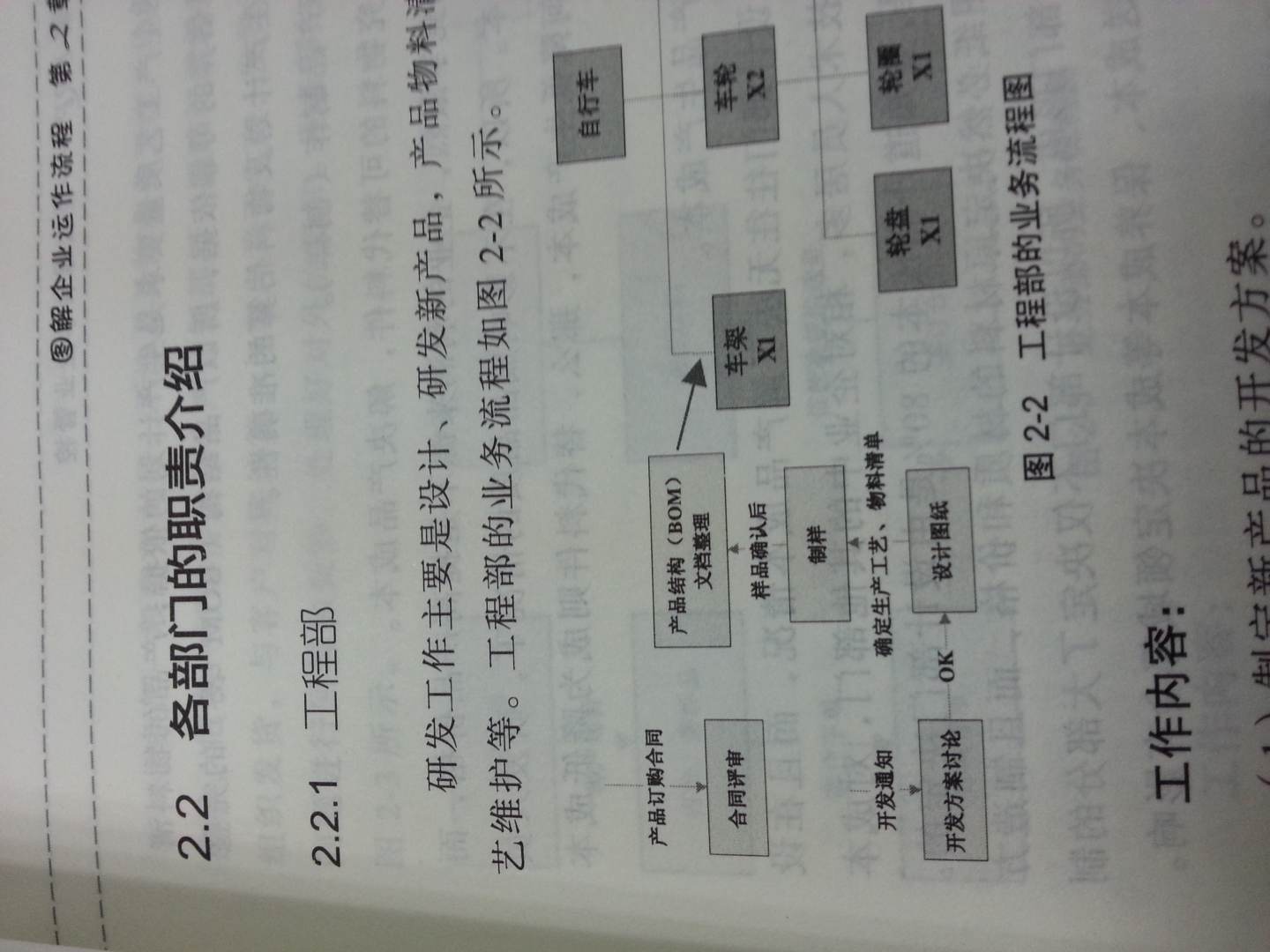 圖解ERP：輕松跟我學(xué)企業(yè)管控（附DVD-ROM光盤1張） 曬單實(shí)拍圖